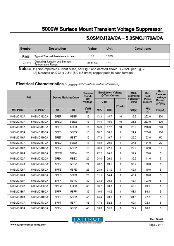 5.0SMCJ12A