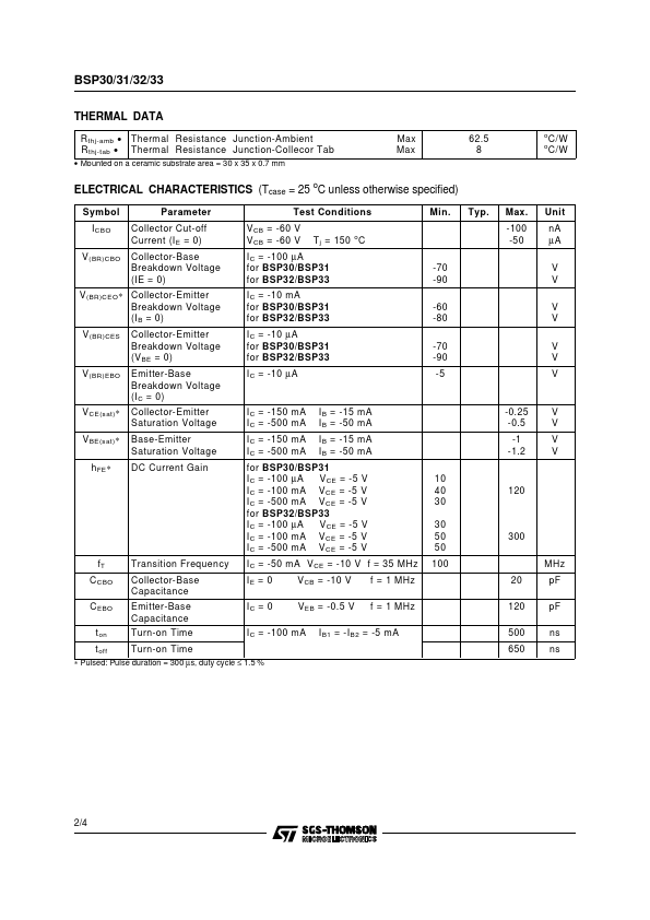 BSP31