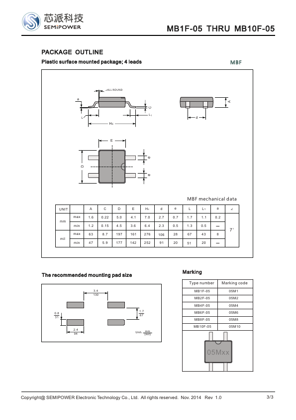 MB4F-05