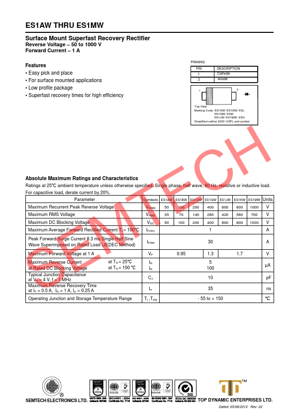 ES1KW