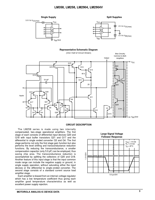 LM358D