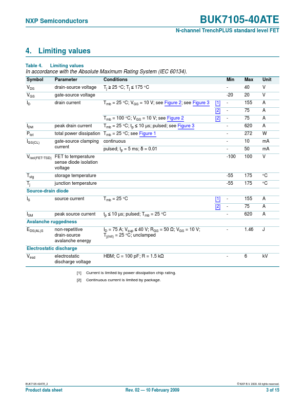 BUK7905-40ATE