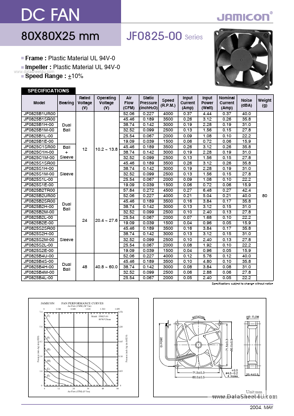 JF0825xxx-00