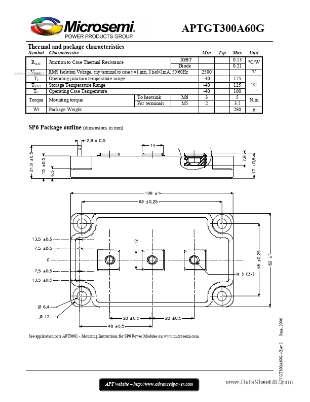 APTGT300A60G