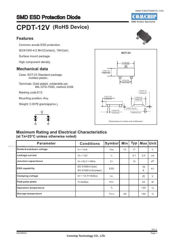 CPDT-12V