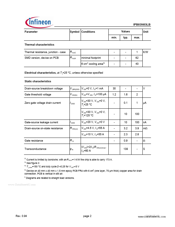 IPB03N03LB