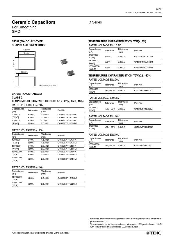 C3225Y5V1A105MB