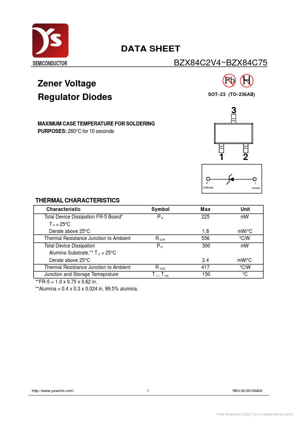 BZX84C30V