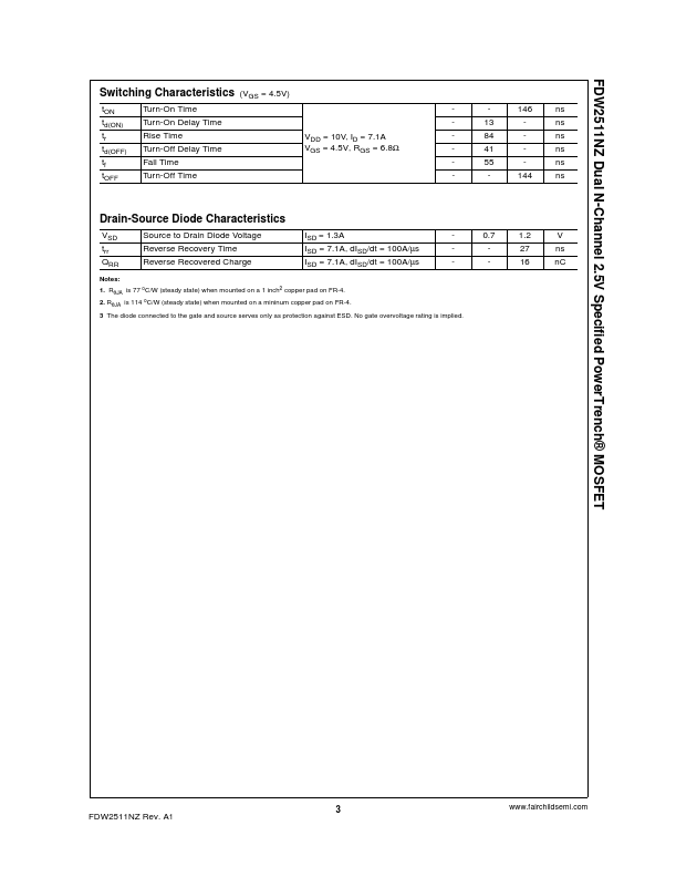 FDW2511NZ