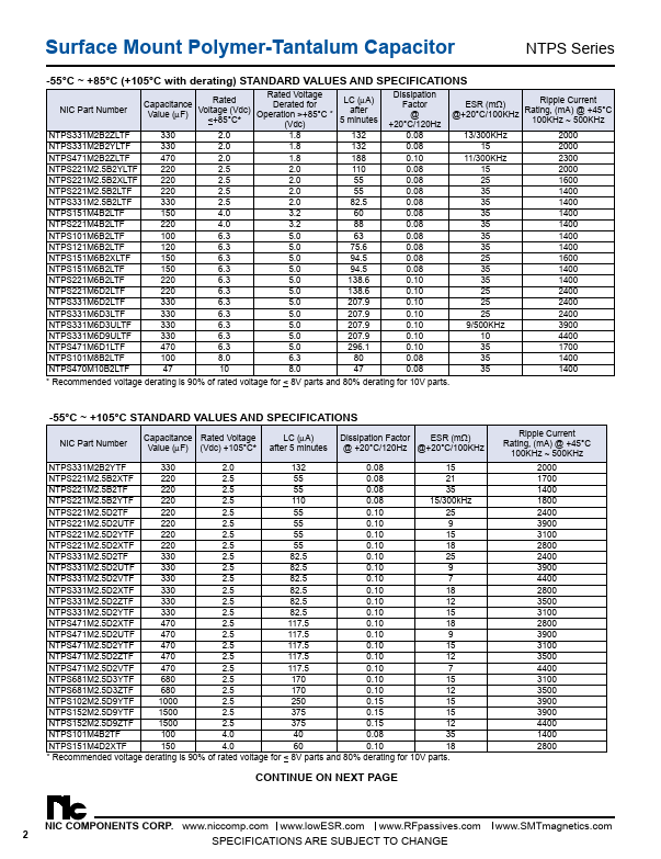 NTPS331M10D9TF