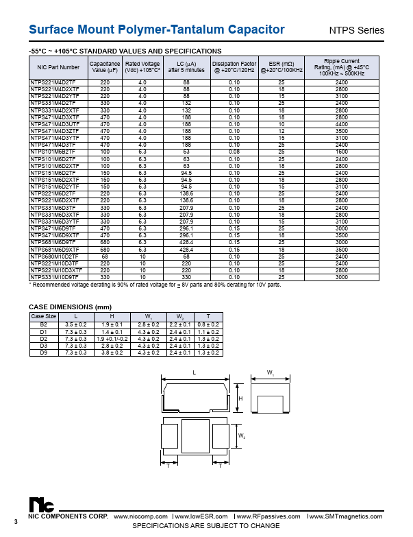 NTPS331M10D9TF