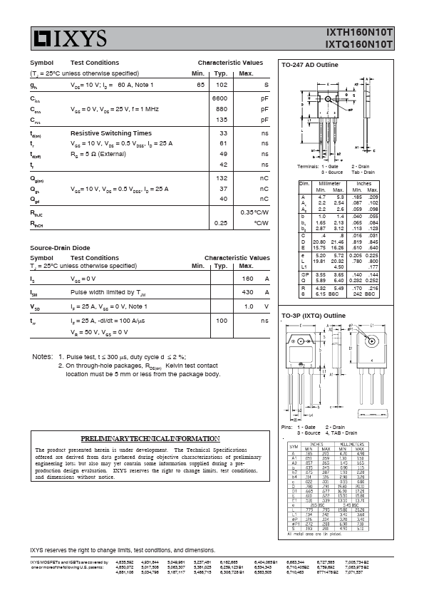 IXTQ160N10T