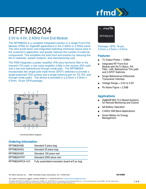 RFFM6204