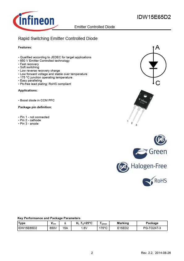 IDW15E65D2