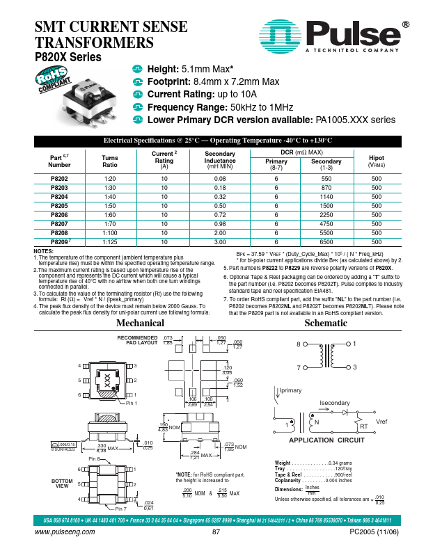 P8204