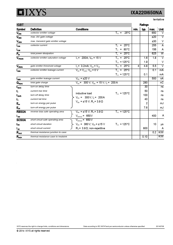 IXA220I650NA