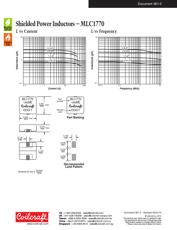 MLC1770-282ME