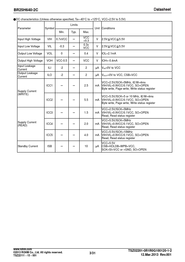 BR25H640-2C