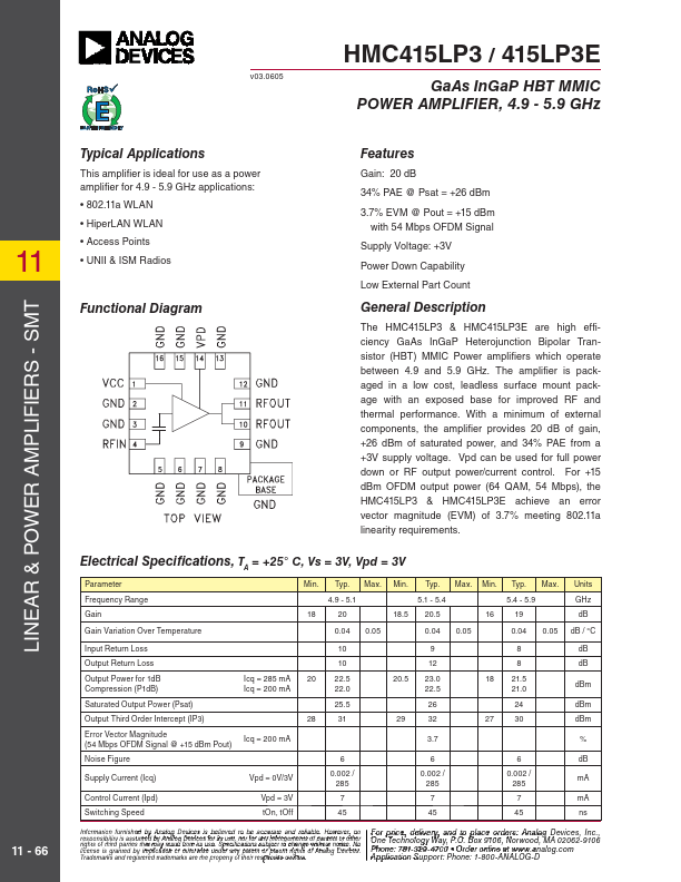 HMC415LP3E