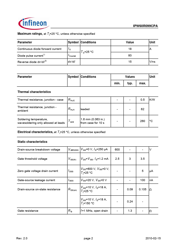 IPW60R099CPA