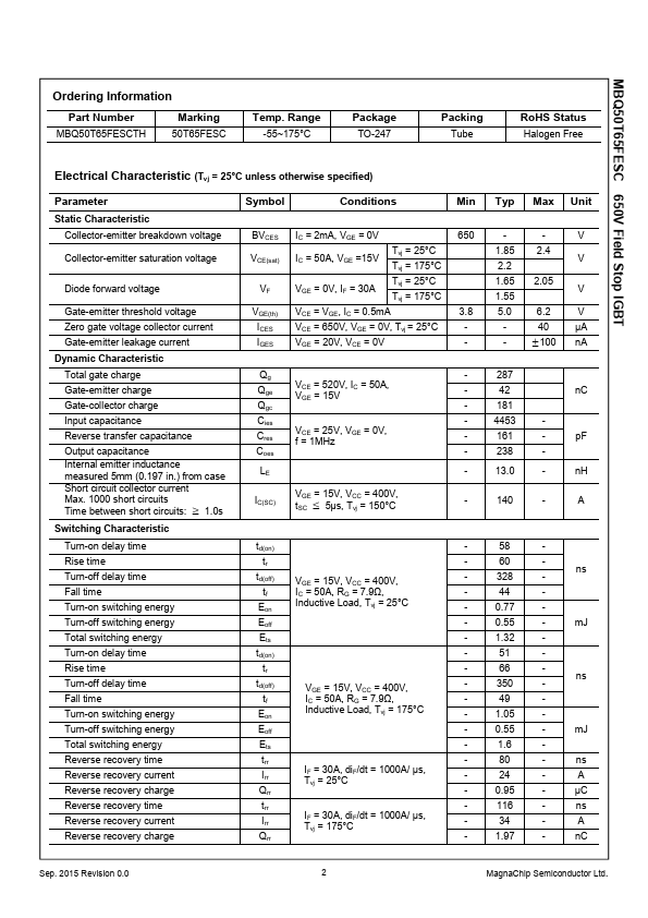 MBQ50T65FESC