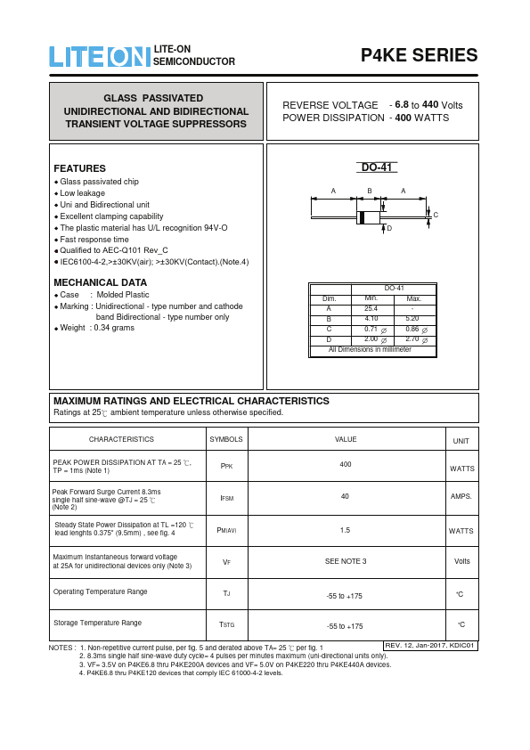 P4KE160C