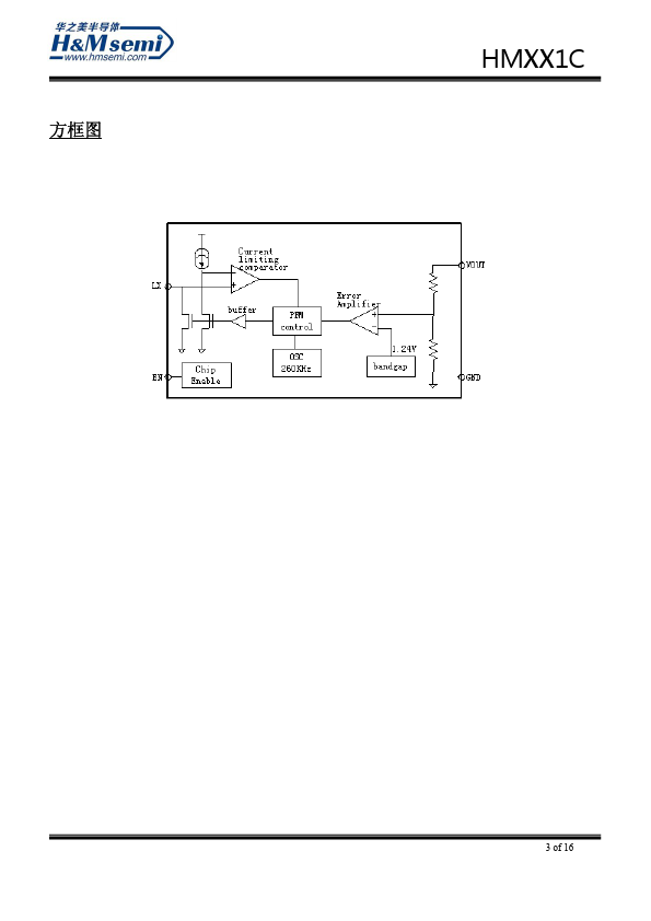 HM211C