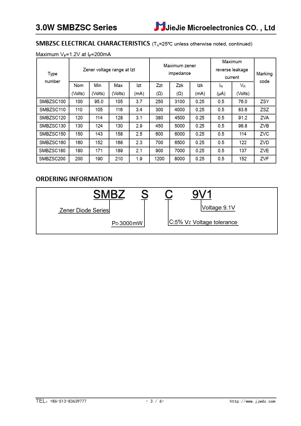 SMBZSC120