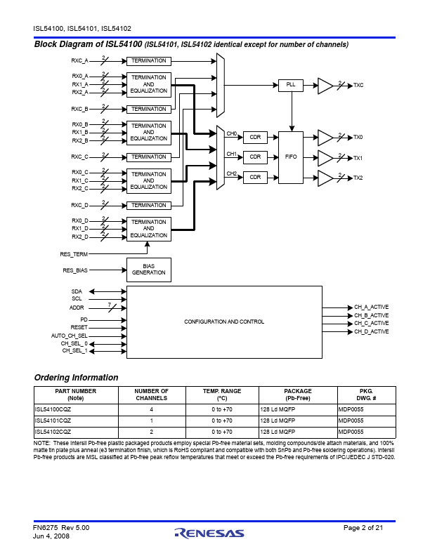 ISL54102