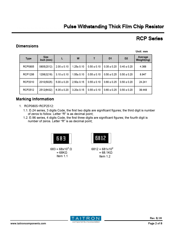 RCP2512