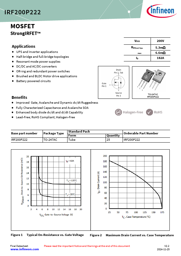 IRF200P222 Datasheet Preview