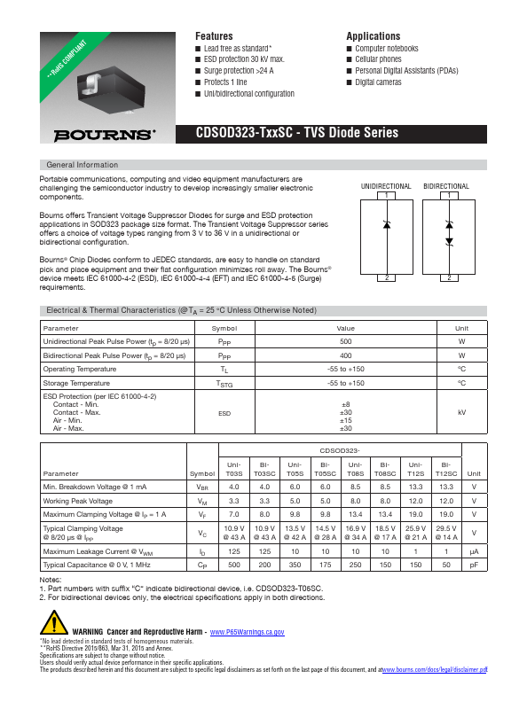 CDSOD323-T05SC