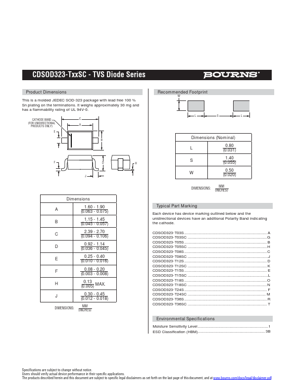 CDSOD323-T05SC