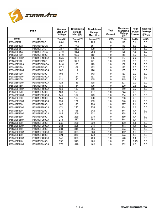 P6SMBF180CA