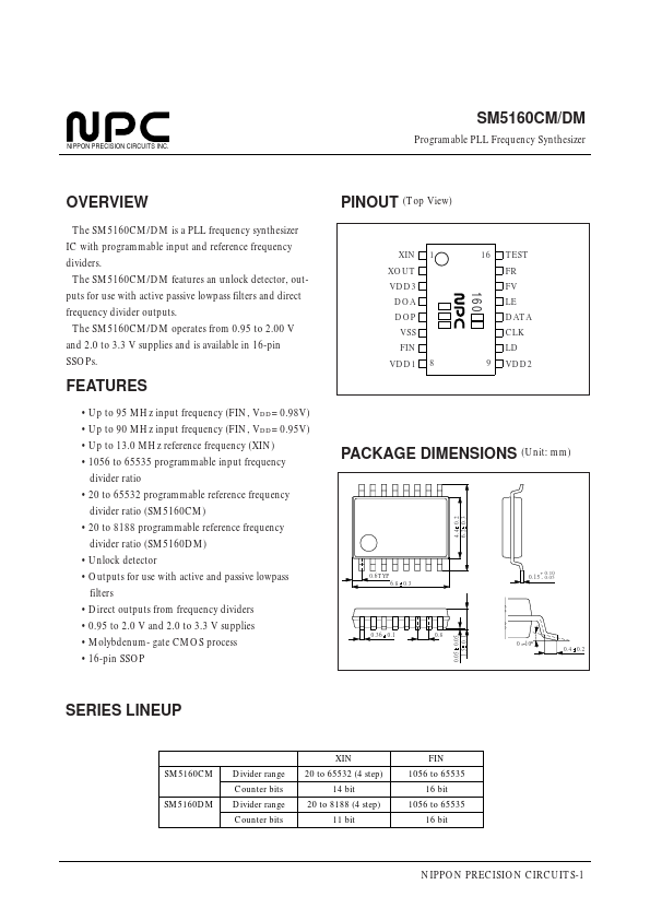 SM5160DM