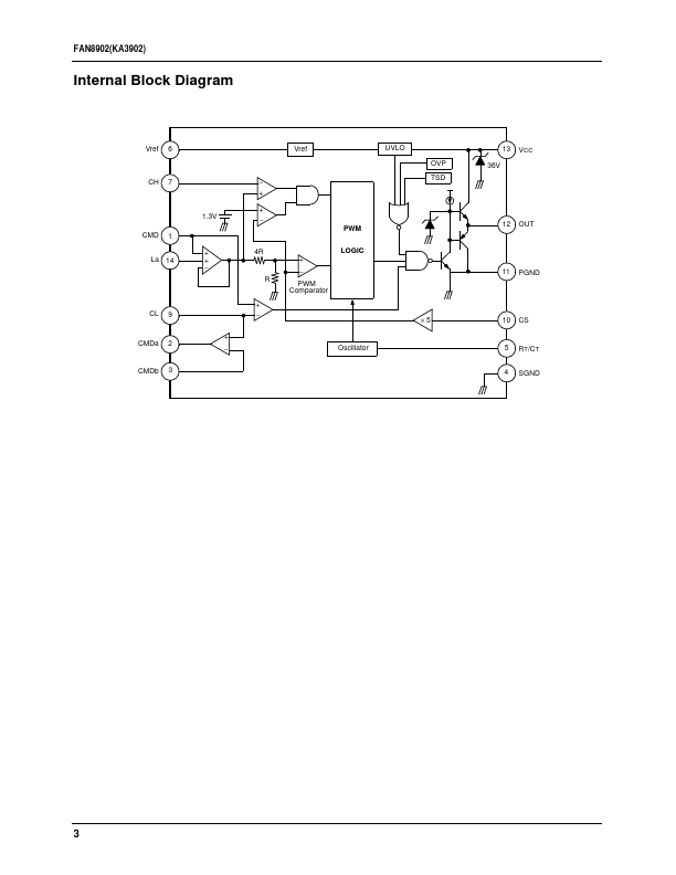 KA3902