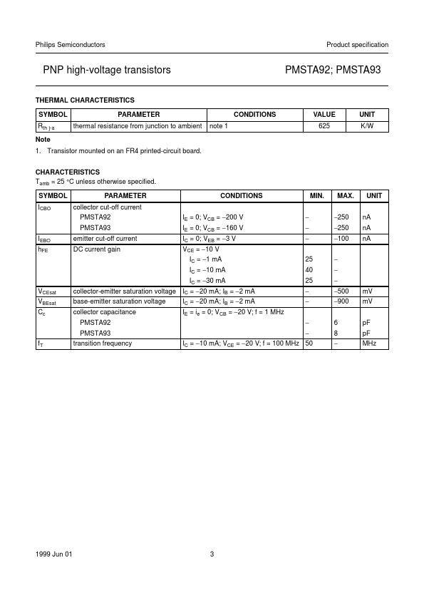 PMSTA92