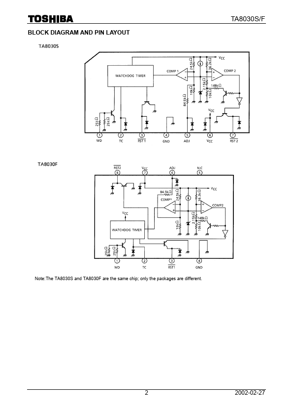 TA8030S