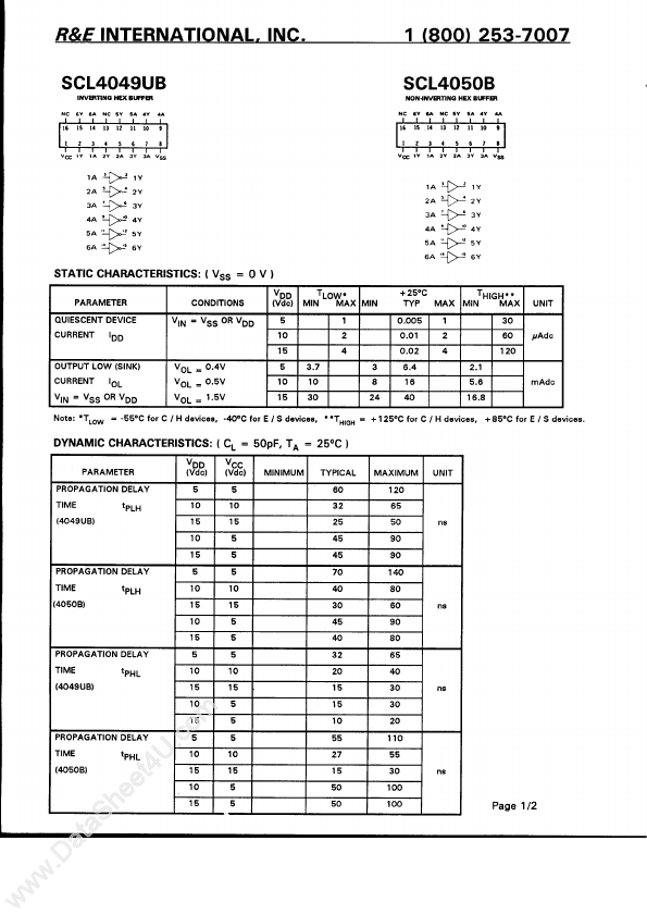 SCL4049UB