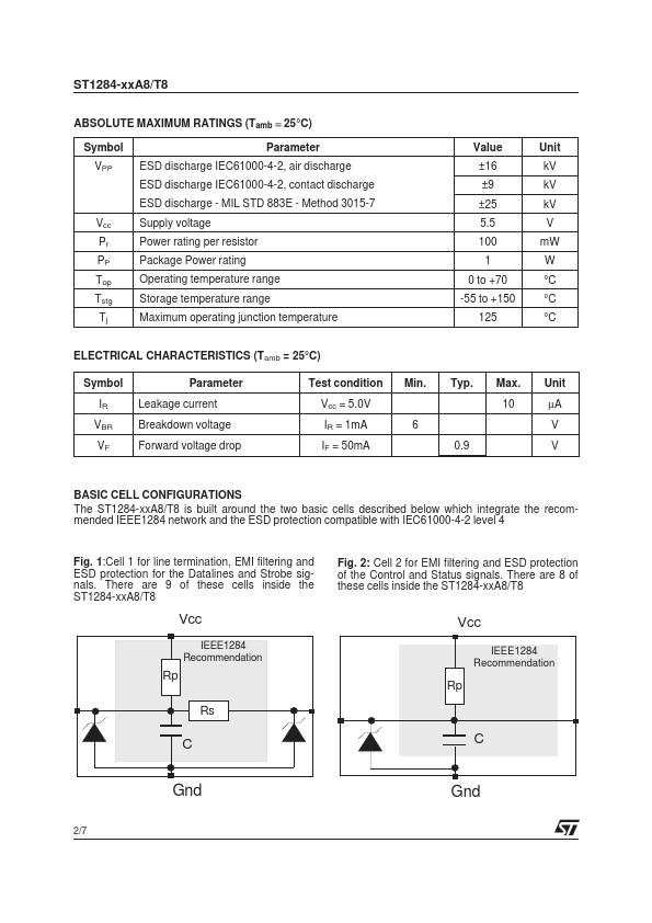 ST1284-xxA8