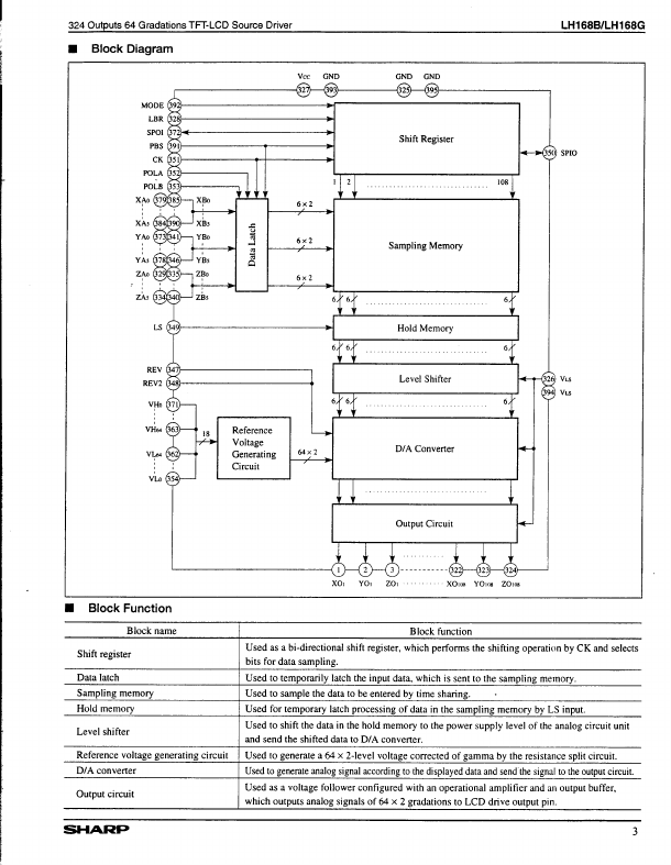 LH168B