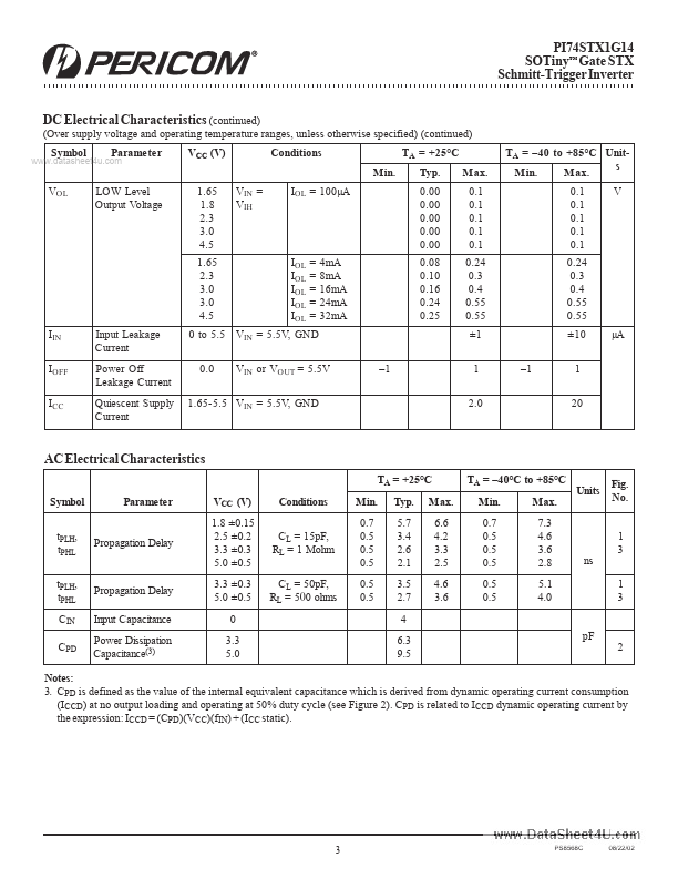 STX1G14