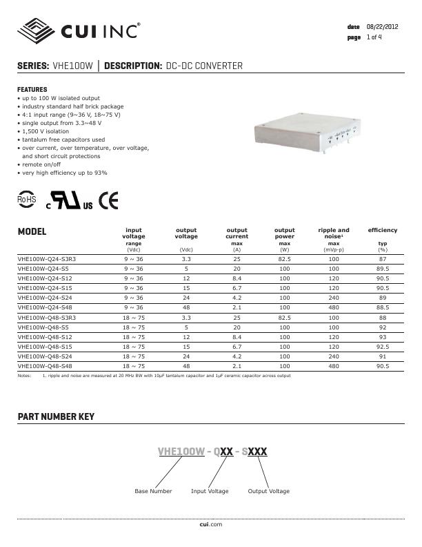 VHE100W-Q48-S24