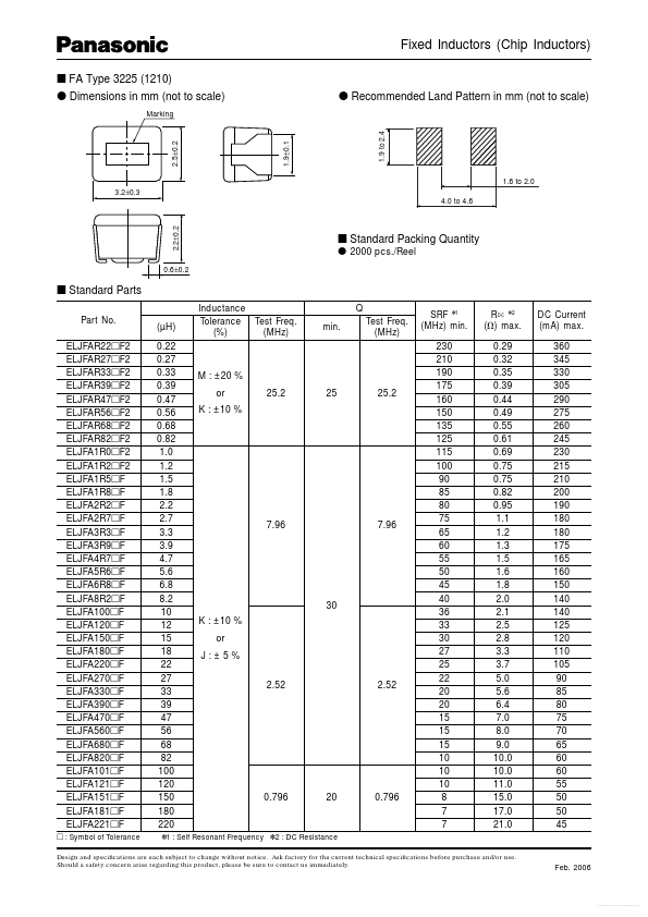 ELJFB120xF