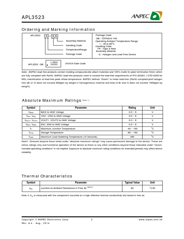 APL3523