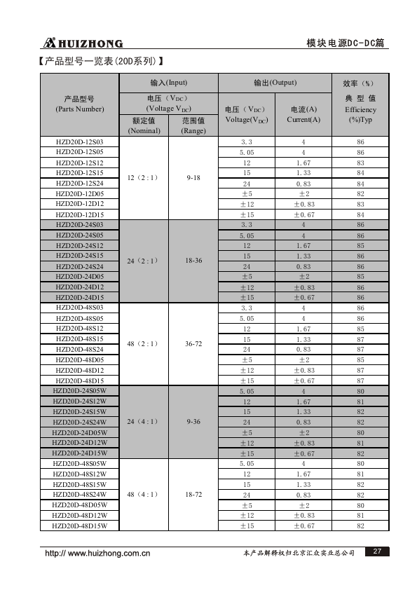 HZD15D-48D12