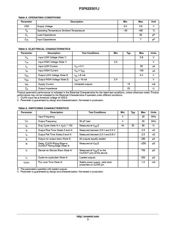 P3P622S01J