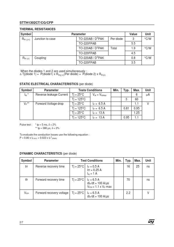 STTH1302CFP