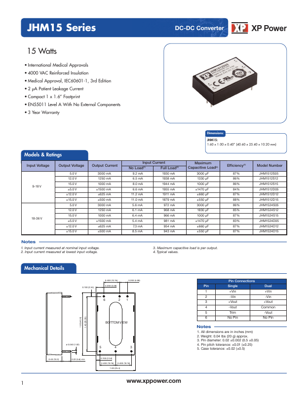 JHM1524S15