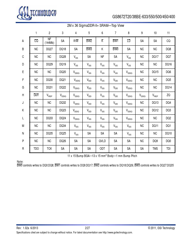 GS8672T20BE